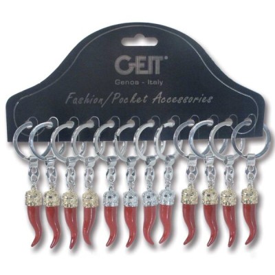 Cartella 12 portachiavi HC-MIDI-HORN