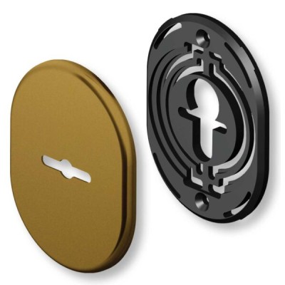 Kit Mostrina Foro Doppia Mappa in alluminio Bronzo