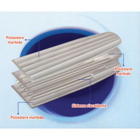 Copriasse Termostiro elettrico 100W anticondensa cm.122x38 medium