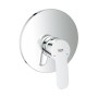 GROHE BAUEDGE MISCELATORE INCASSO DOCCIA