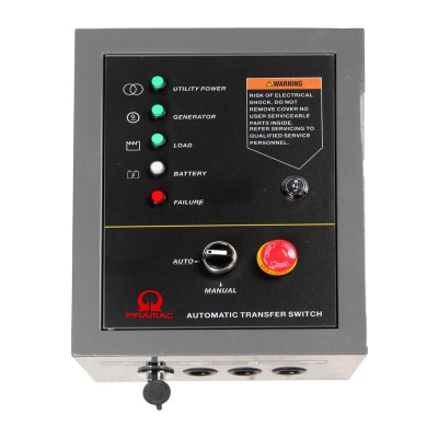 QUADRO INTERVENTO AUTOMAT ATS GENERATORE WX