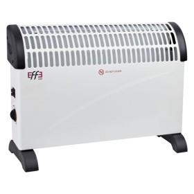 Termoconvettore 750/1250/2000w