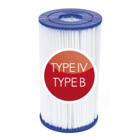 Filtro cartuccia iv-b