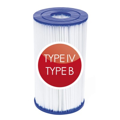 Filtro cartuccia iv-b