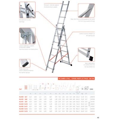 Scala trasform.tripla allum.gr.9